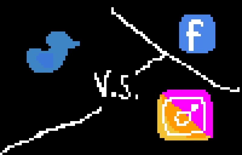 twitter vs insta vs facebook contest