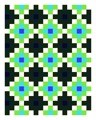 green and blue squares