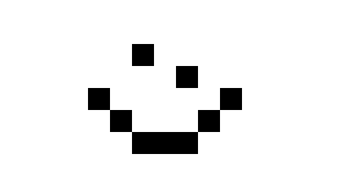 angry or sad