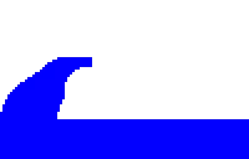short and tall waves of doom