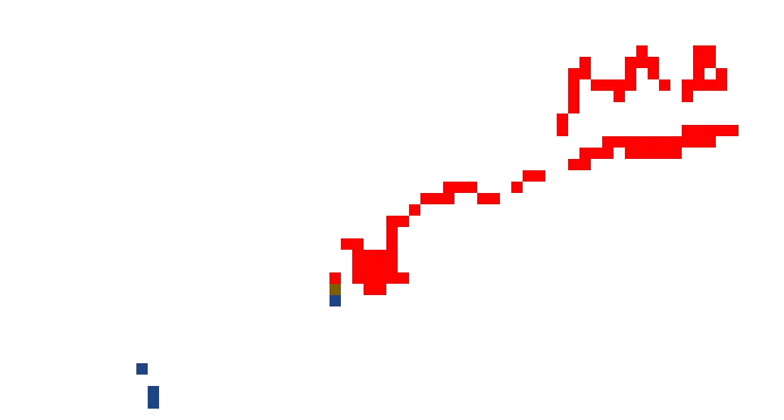 take-this-among-doffus