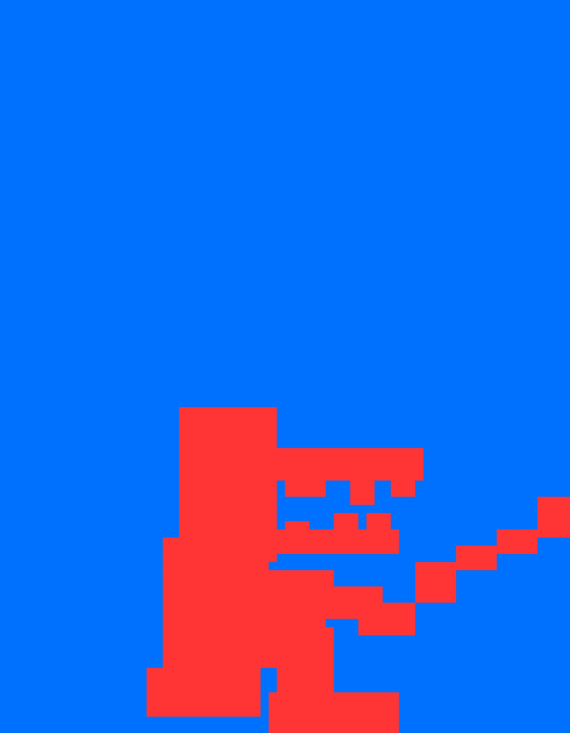 old man consequences normal