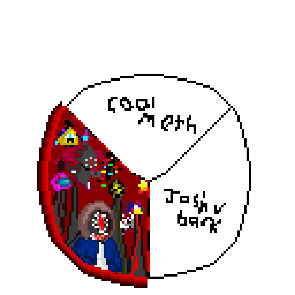 colab w coolmath and joshubark let coolmath edit it first so no confusion