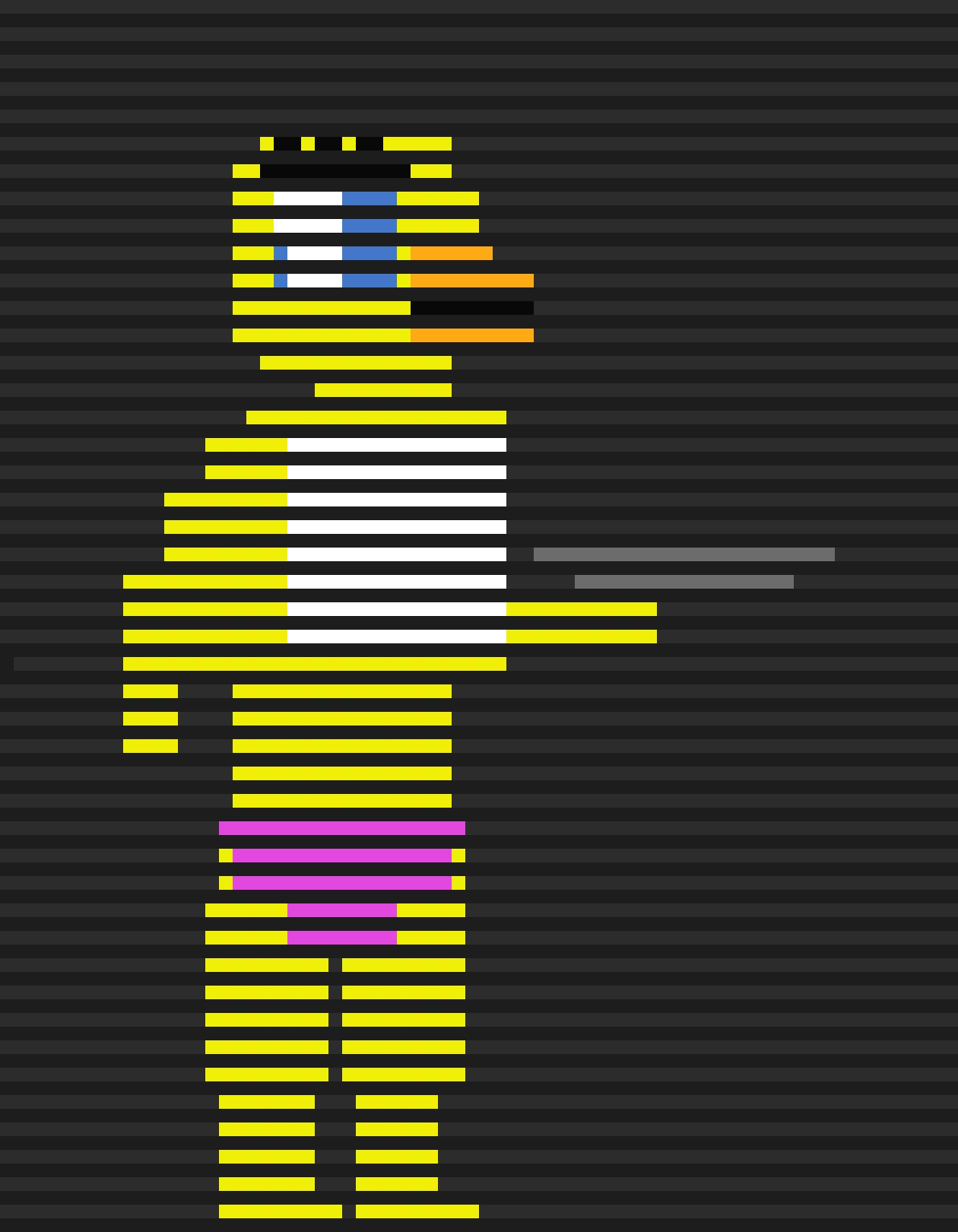 eight bit toy chica fnaf 3 minigame