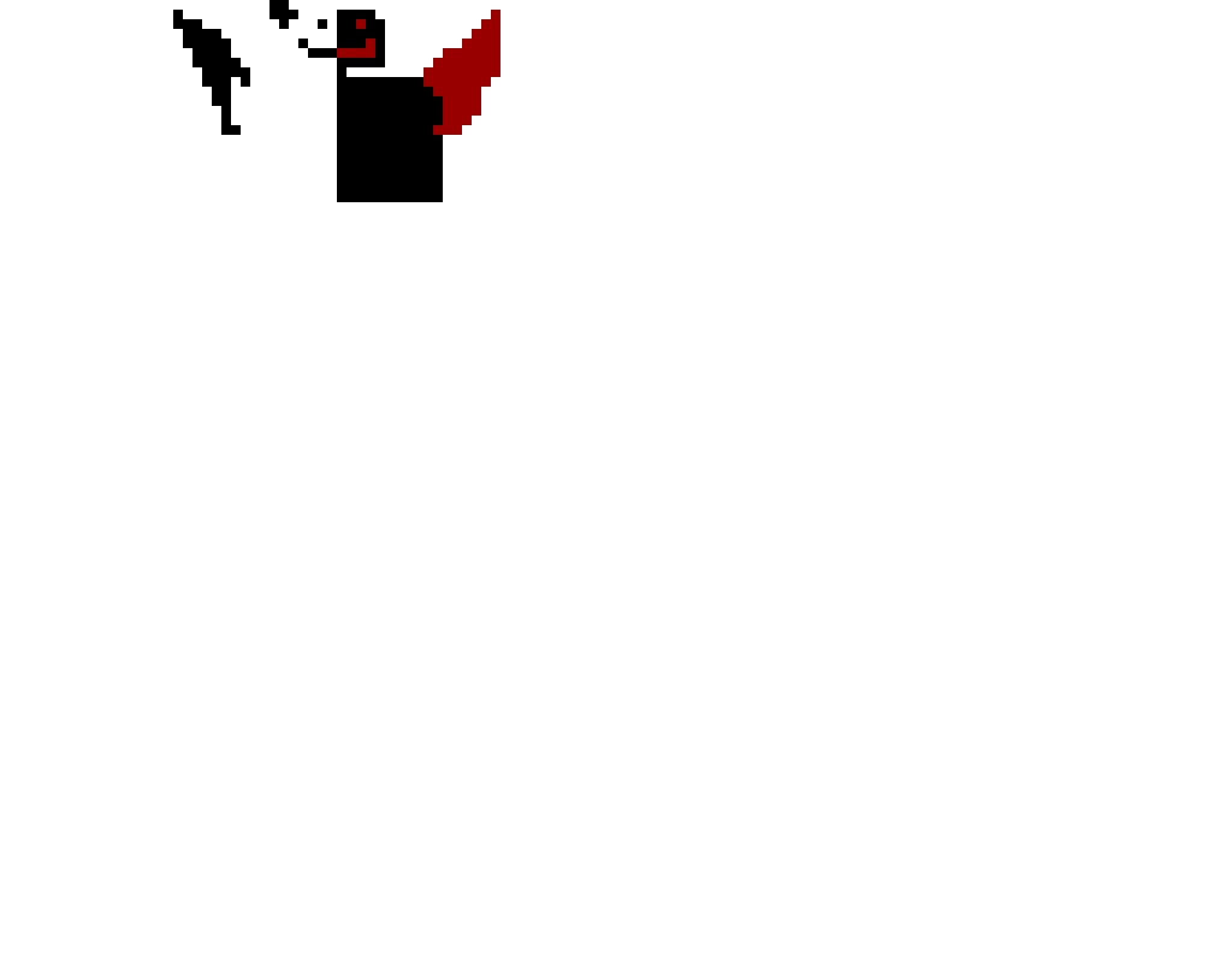 cuack  my first art this art is character  of kabusXL and this art is name of kabusXL