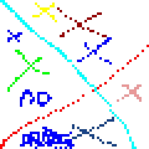 No Nope Wrong How NO!