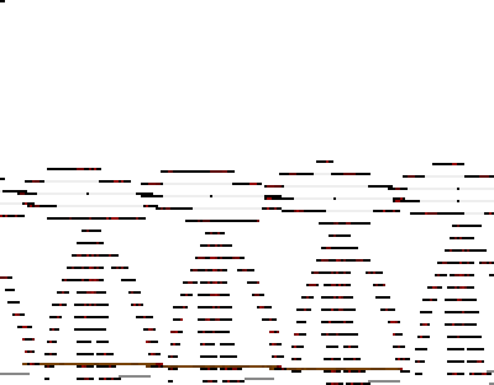 uuuuhhhhhhmmmmmm what just happened