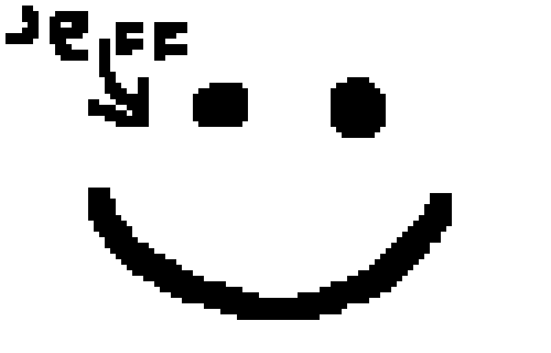 this-is-jeff-make-jeff-happy-make-him-popular