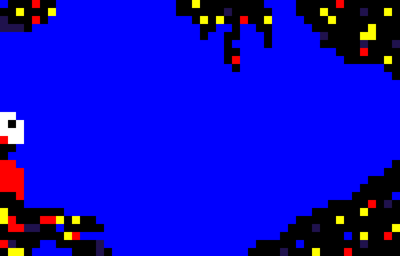 what would you guys do if i abstracted?