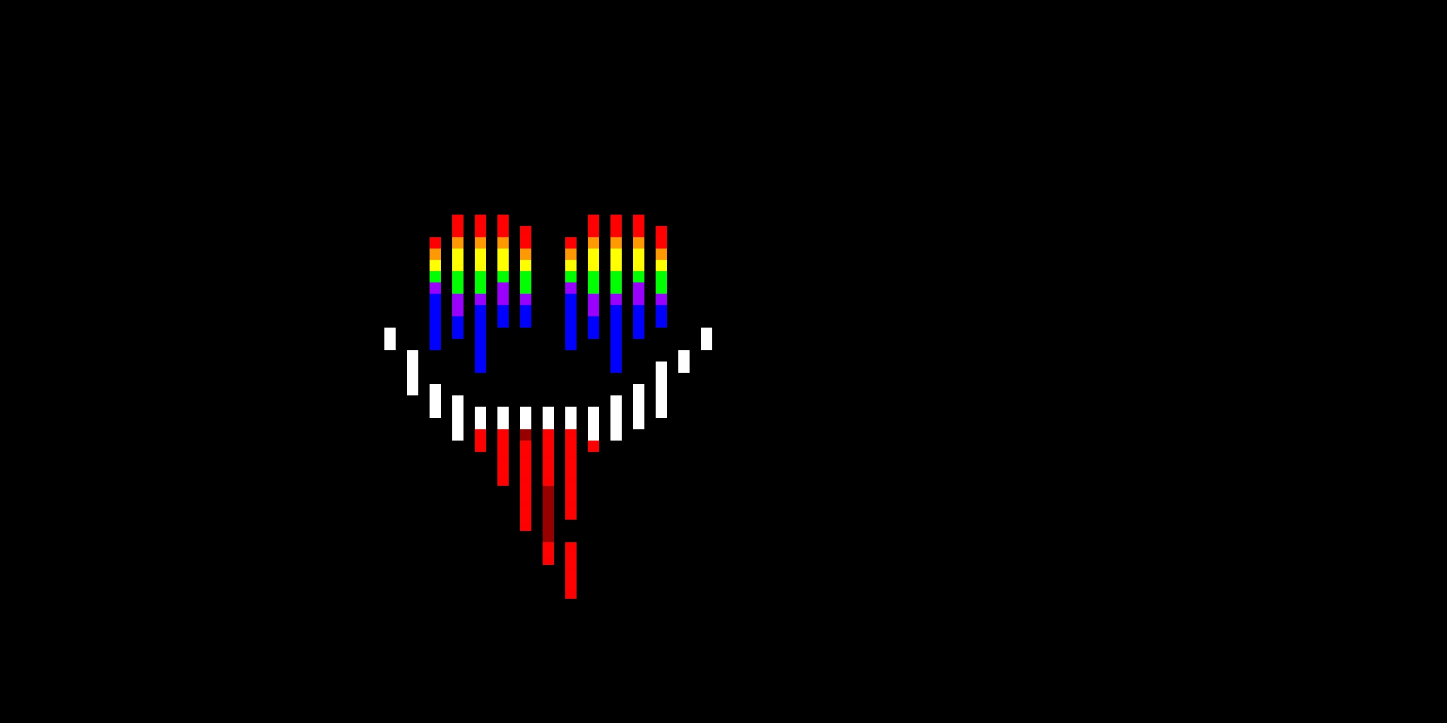 I have no idea what this is part 2