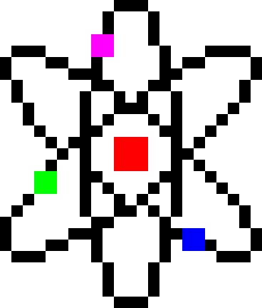 atomically boring atom