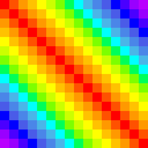 Rainbow gradient