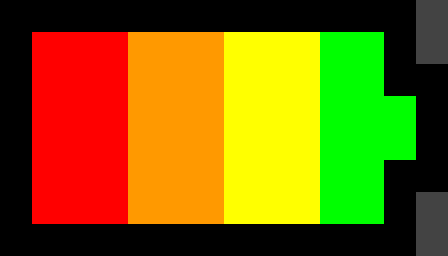 nokia 3310 battery be like sped up x10