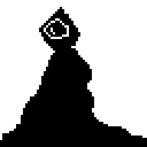 Zurukus spirit asset test