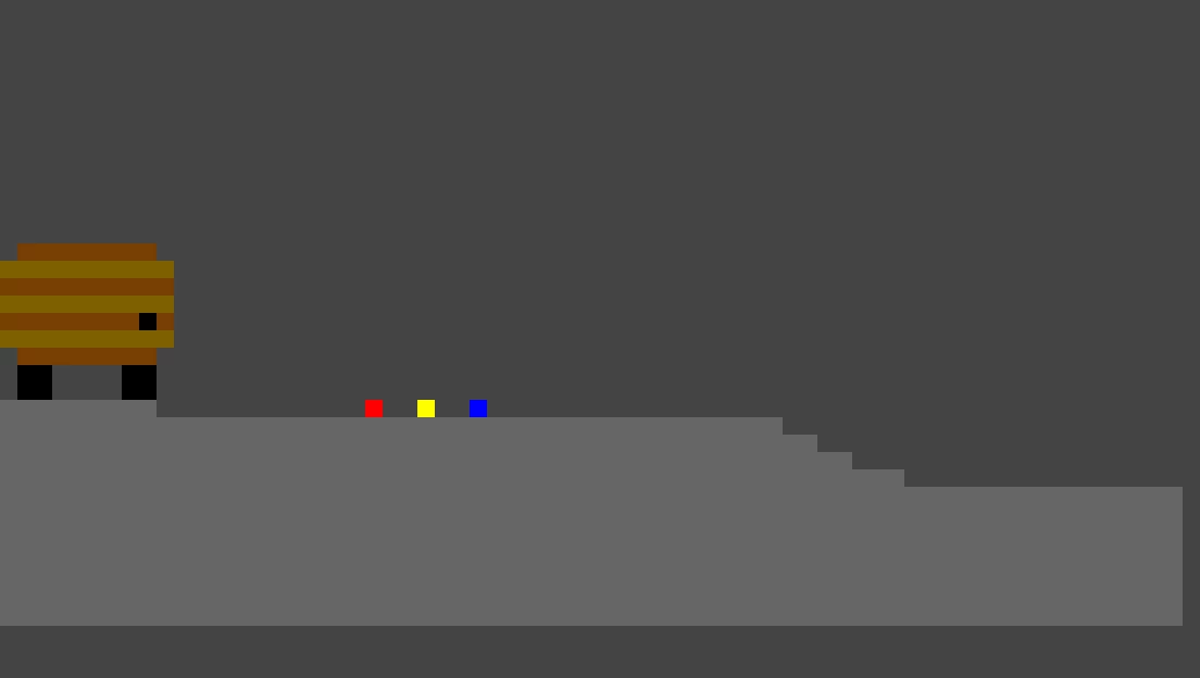 also for my ela project