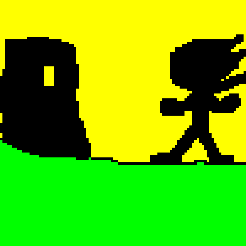 am i good at animated drawing