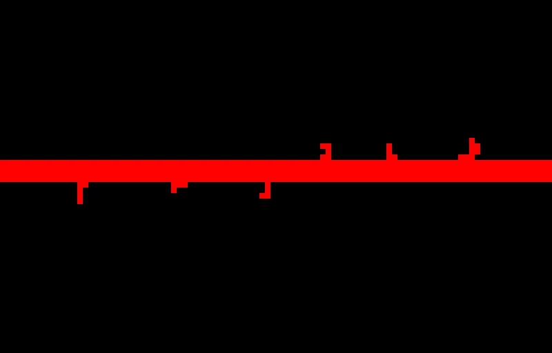 We dont have a lot of time.. its going to break soon...