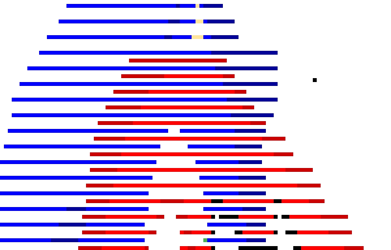 What happened to my sonic vs knuckles pixel art!!! 