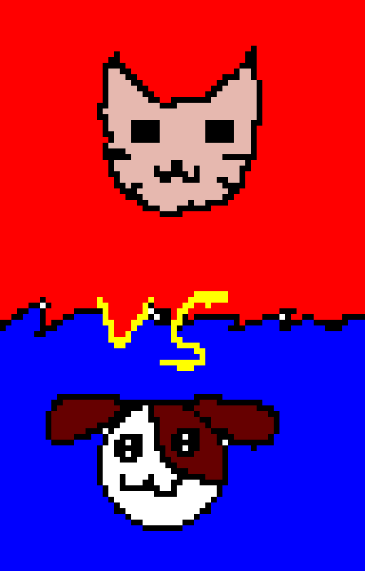 CATS VS DOGS WHICH ONE