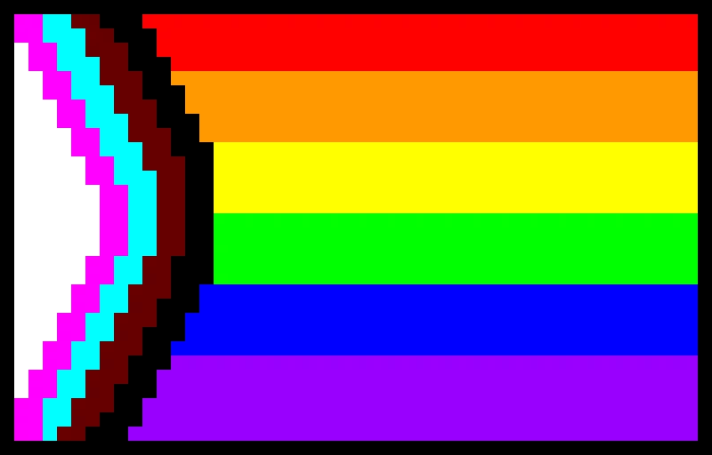 PRIDE (Will make GIF)