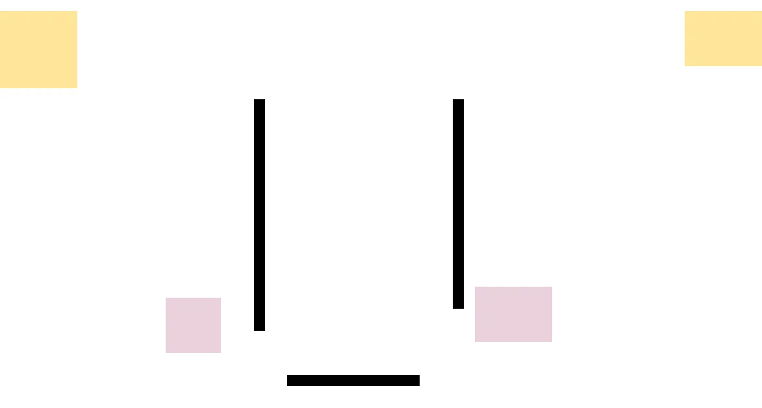 I will start doing uneven stuff till someone tells me to stop