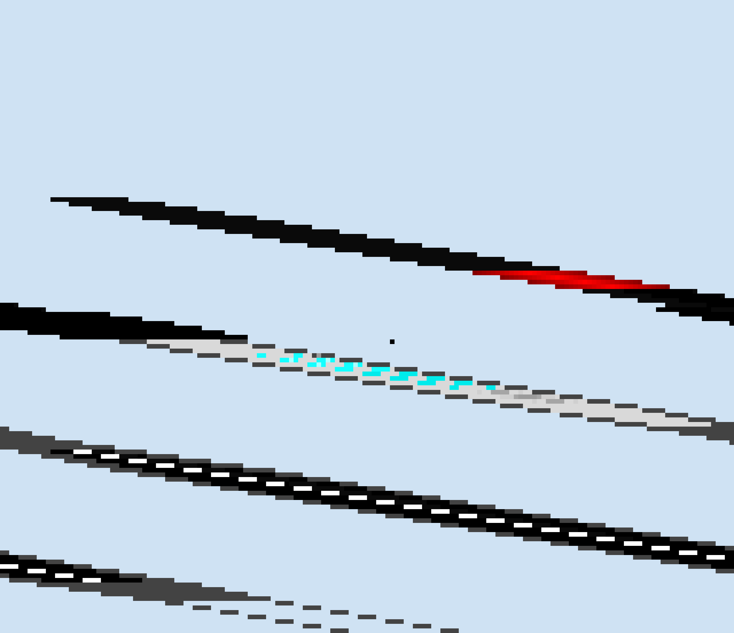 I tried to change size and Fancy turned into roads