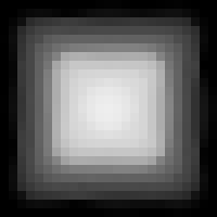 kinda trippy ina way