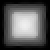 kinda trippy ina way
