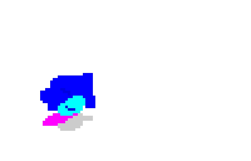 kis