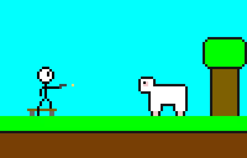 type of game people are making