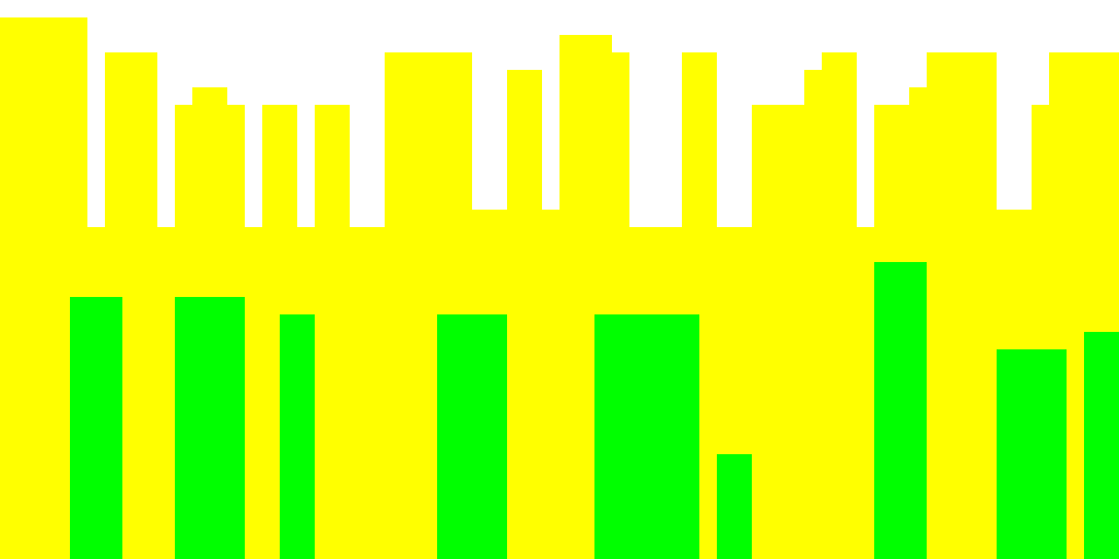 the-buildings-in-a-town