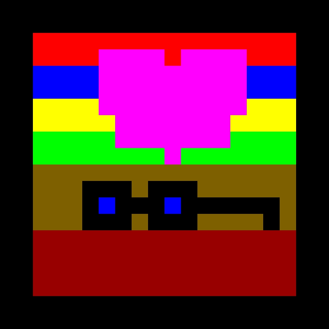 The Glasses of Images