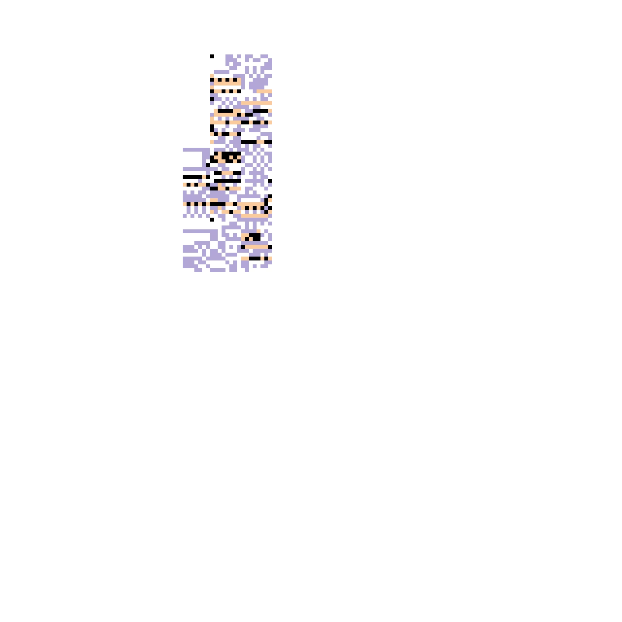 missingno