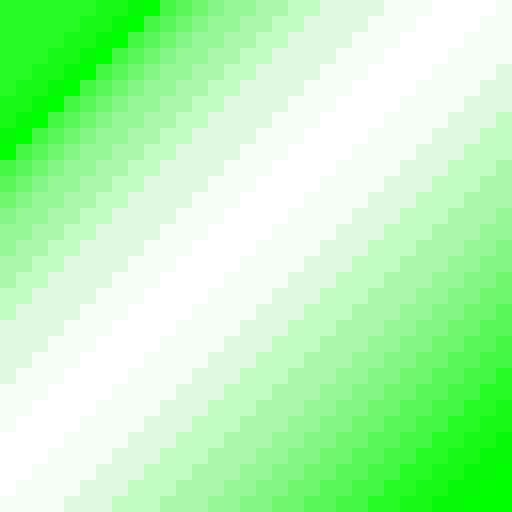 Lime Gradient