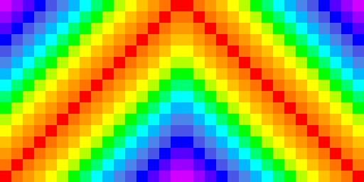 Rainbow Gradient