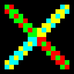 My 16 by 16 avatar thing idk