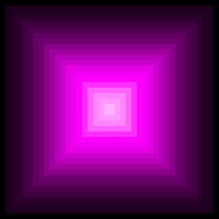 i am literally craving ideas i have no idea what to do