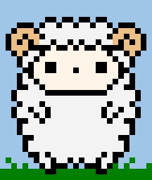 This is bob, bob has anxiety