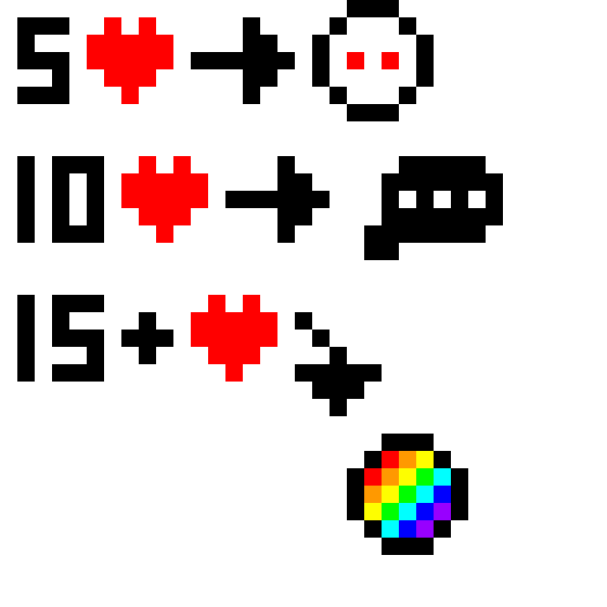 5 likes new character w new power 10 likes i draw a random comment 15 likes