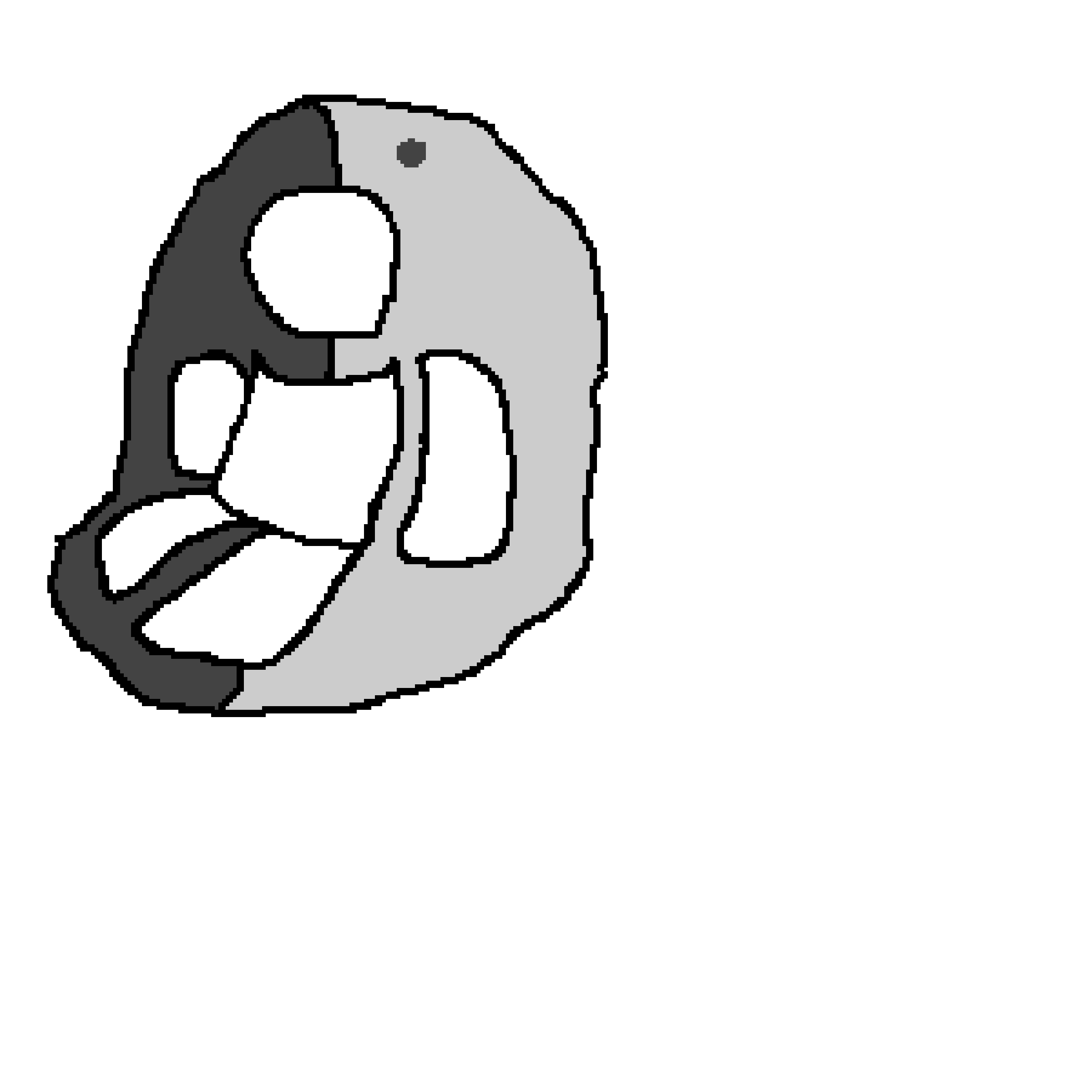 the true use of the base