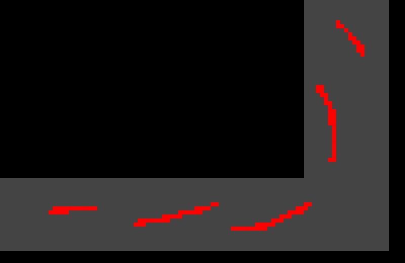 Underfall (my au) starting area 2