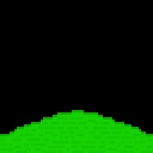 it took 30min 1 like