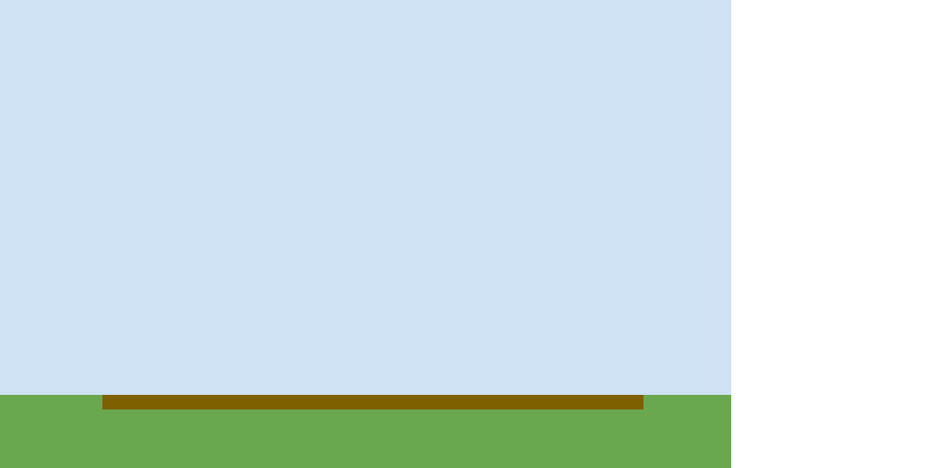  there&rsquo;s supposed to be a beanstalk at the end but keeps undoing itself