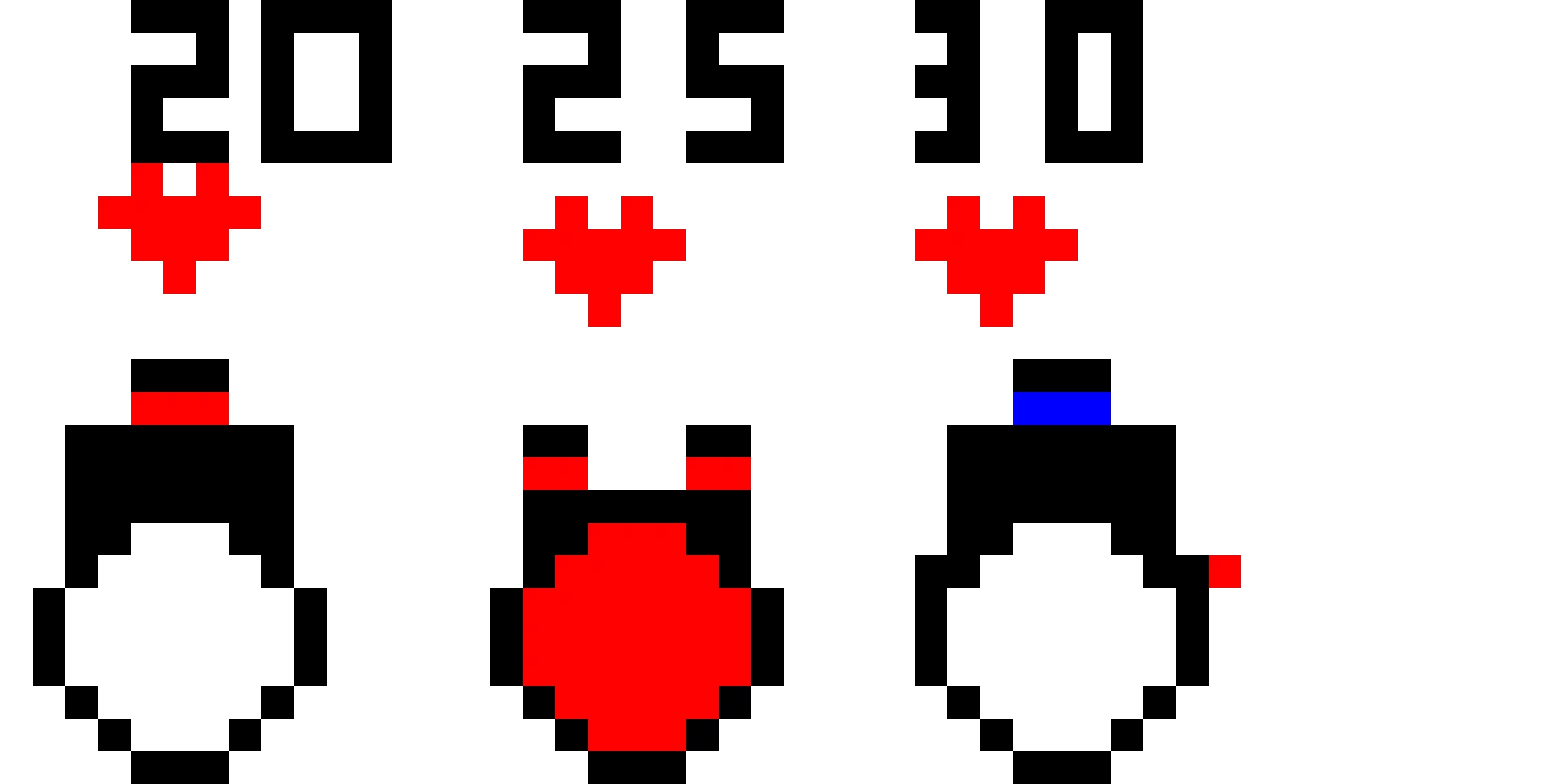 10 likes for more chraraters higher leavels